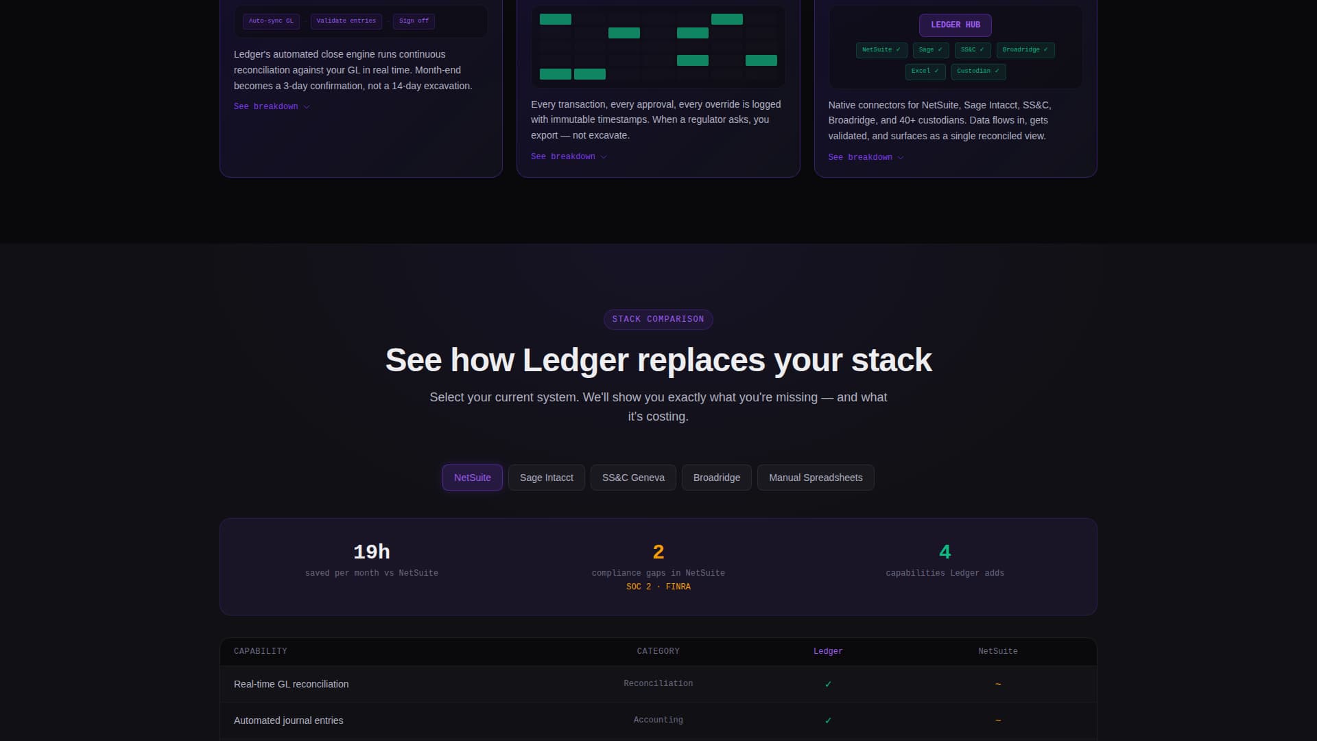 Ledger - Powerful Financialservices Landing Page Template