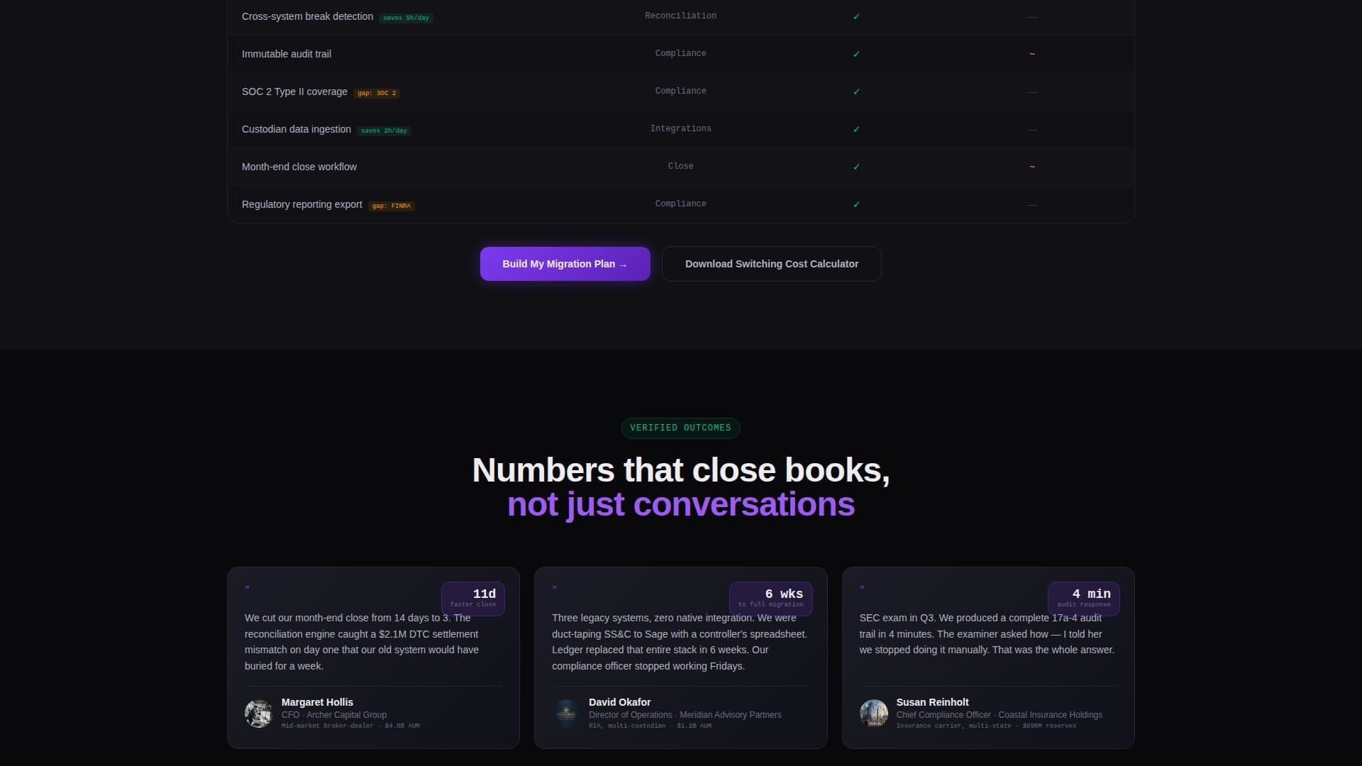 Ledger - Powerful Financialservices Landing Page Template