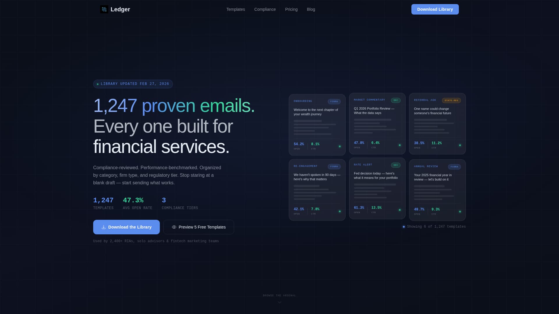 Financial Services Software Specialist Privacy Policy Website Template