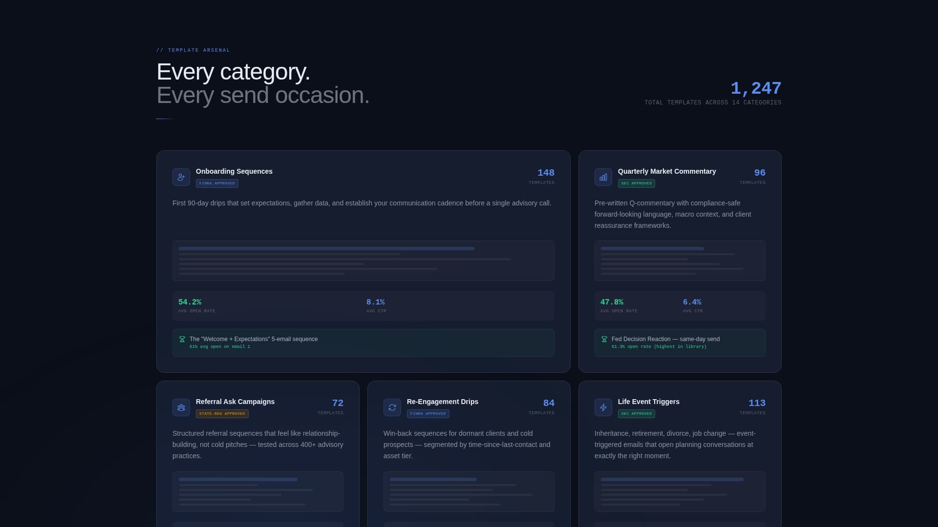 Financial Services Software Specialist Privacy Policy Website Template