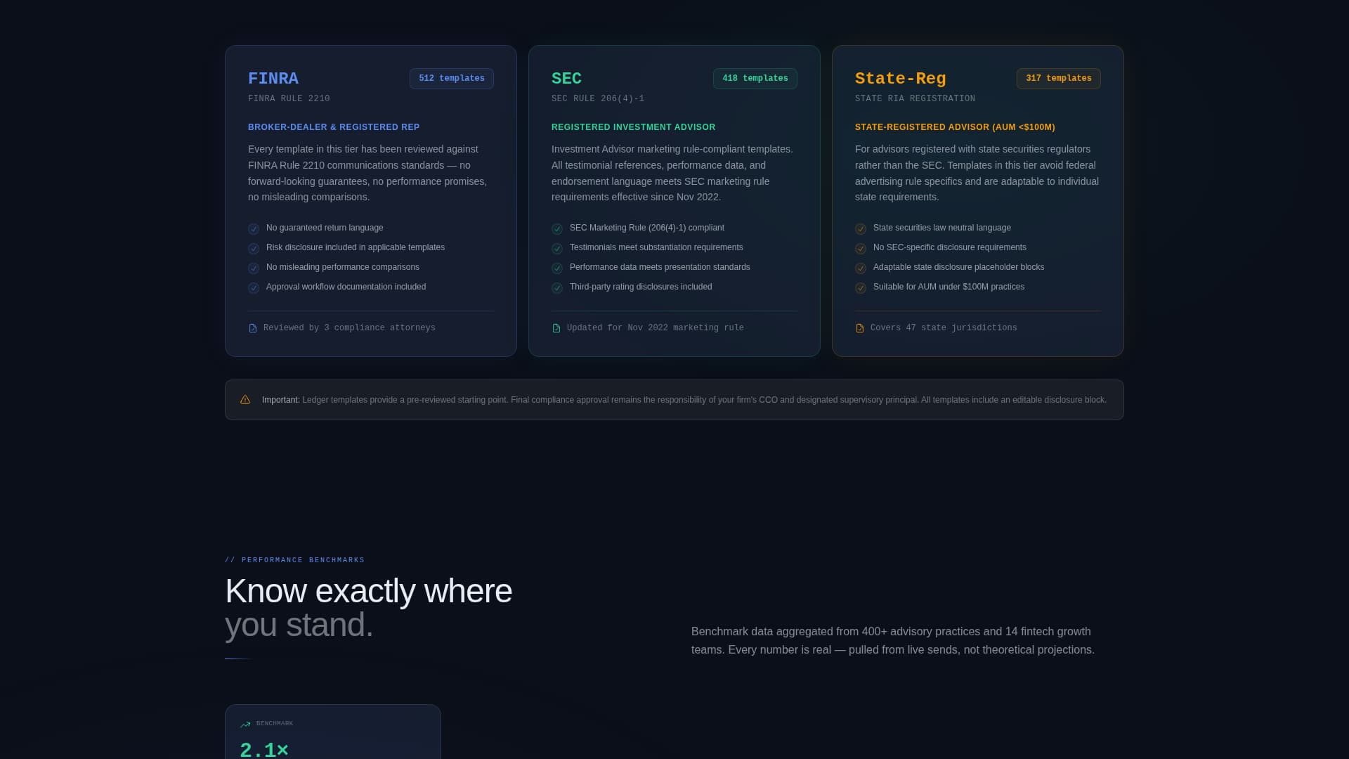 Financial Services Software Specialist Privacy Policy Website Template