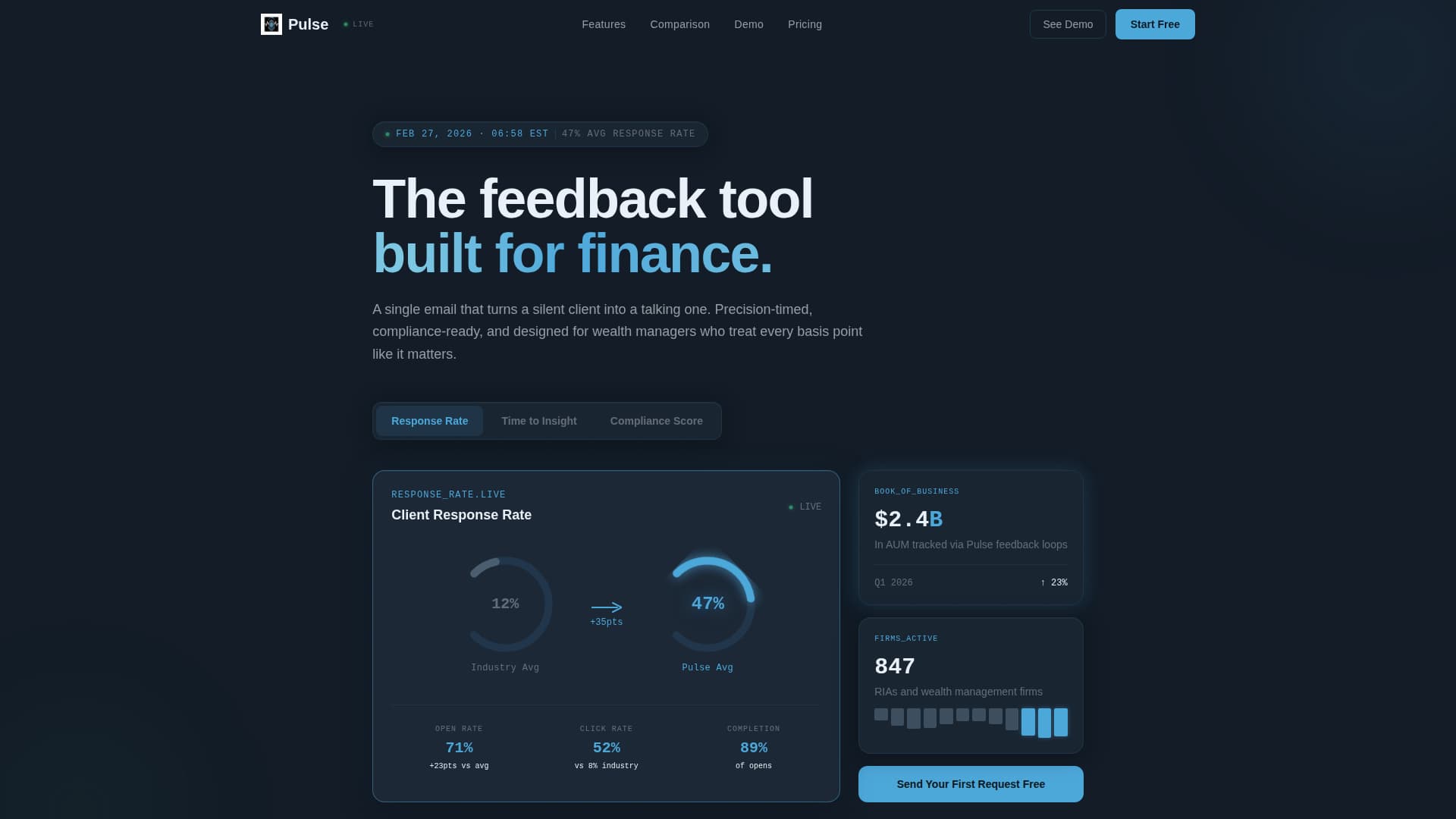 Pulse - Precision Feedback Landing Page Template