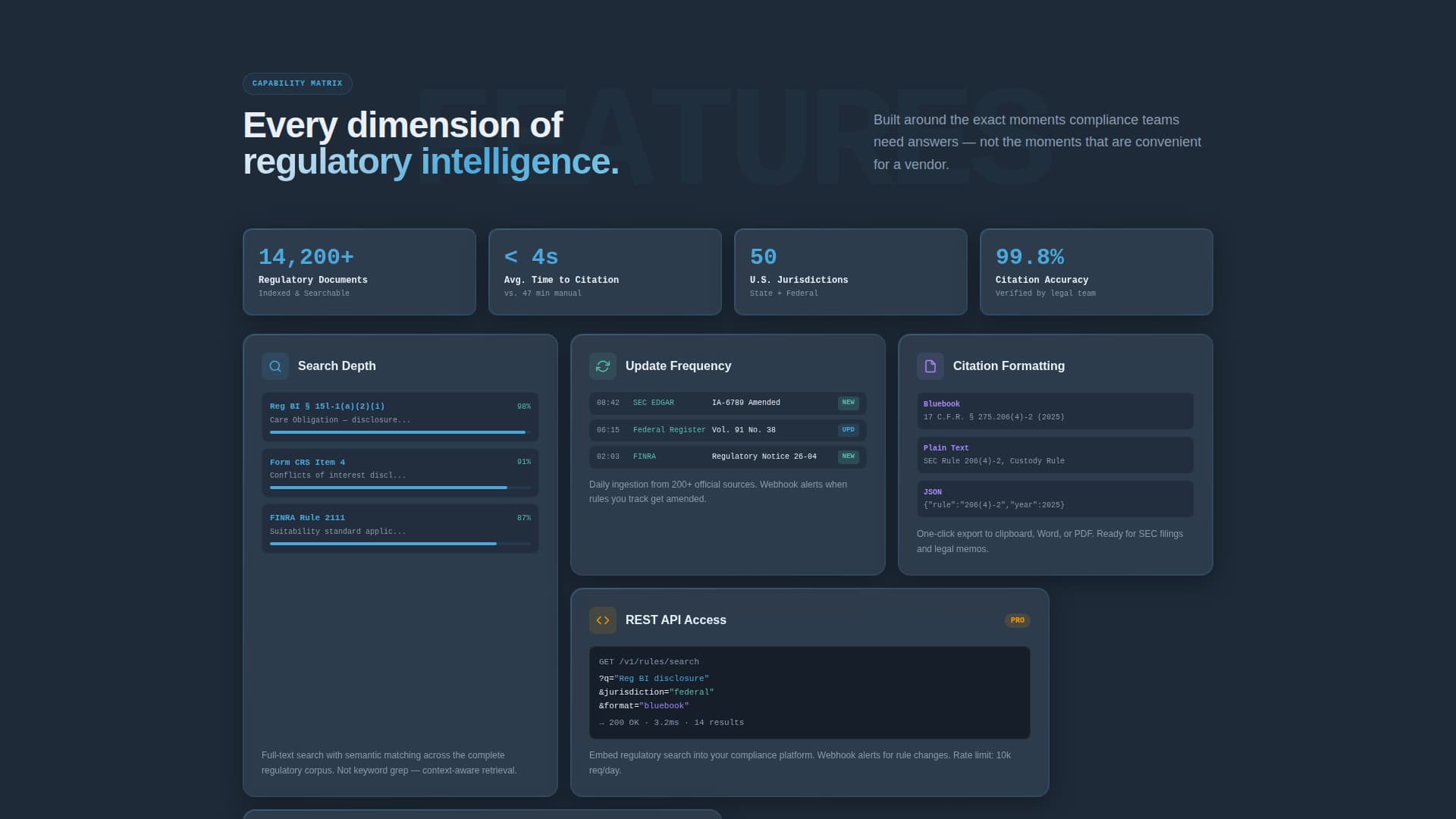 Ledger - Powerful Compliance Landing Page Template