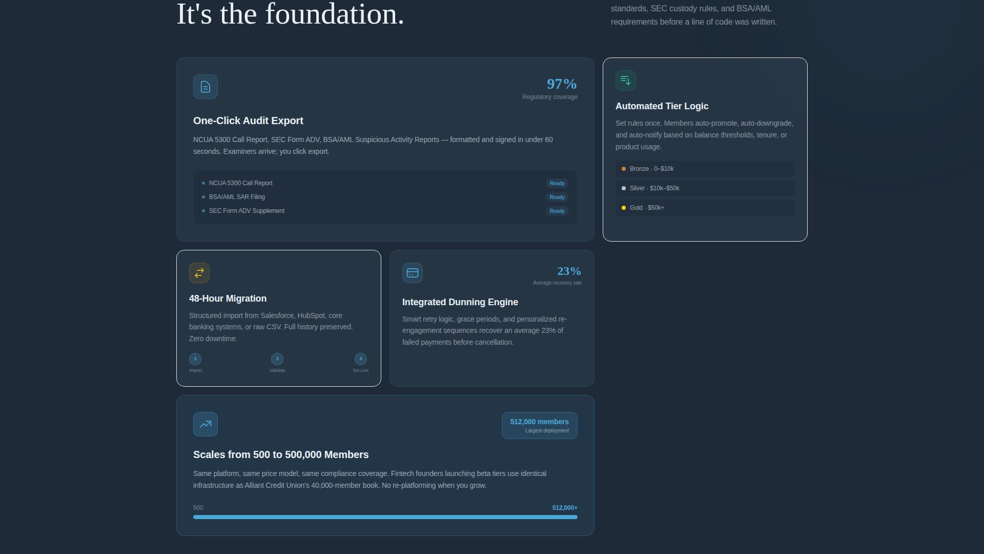 Unite — Membership Platform Landing Page Template