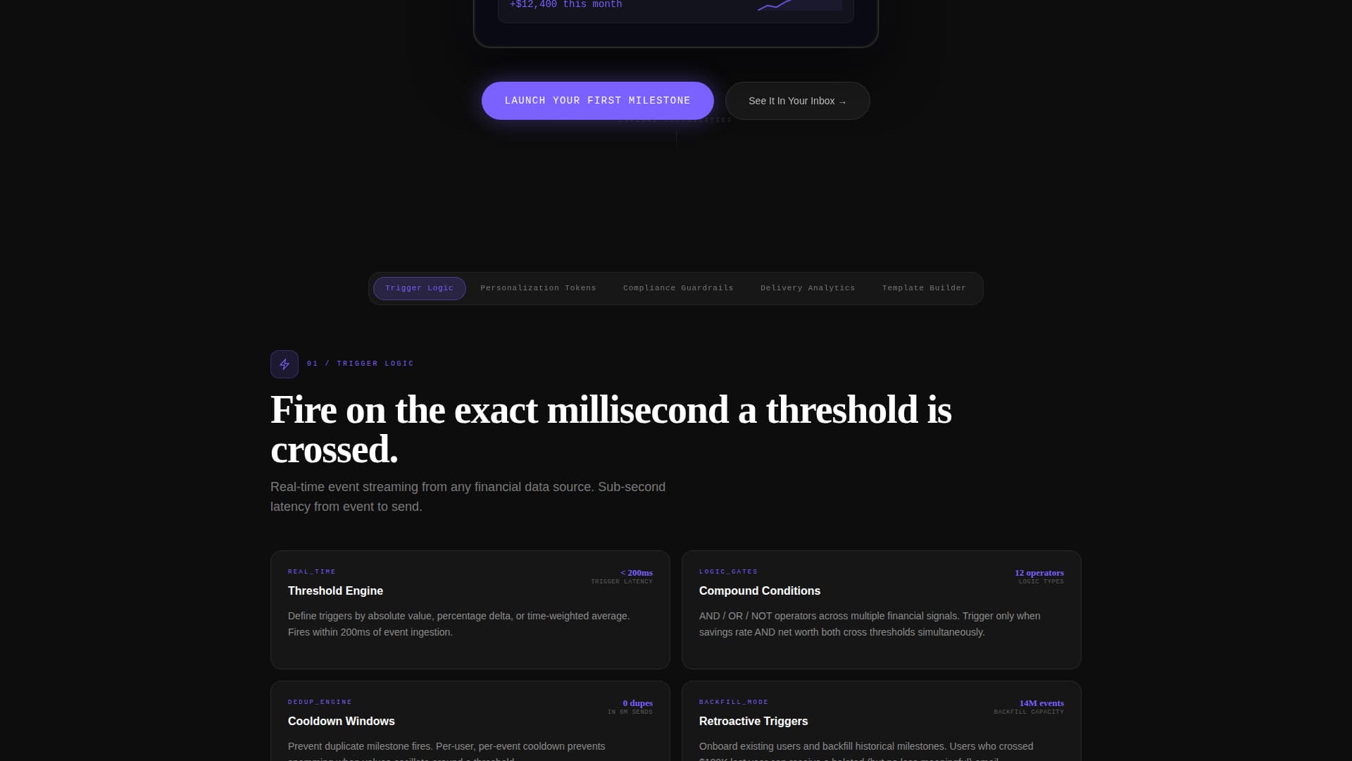Milestone - Powerful Fintech Landing Page Template