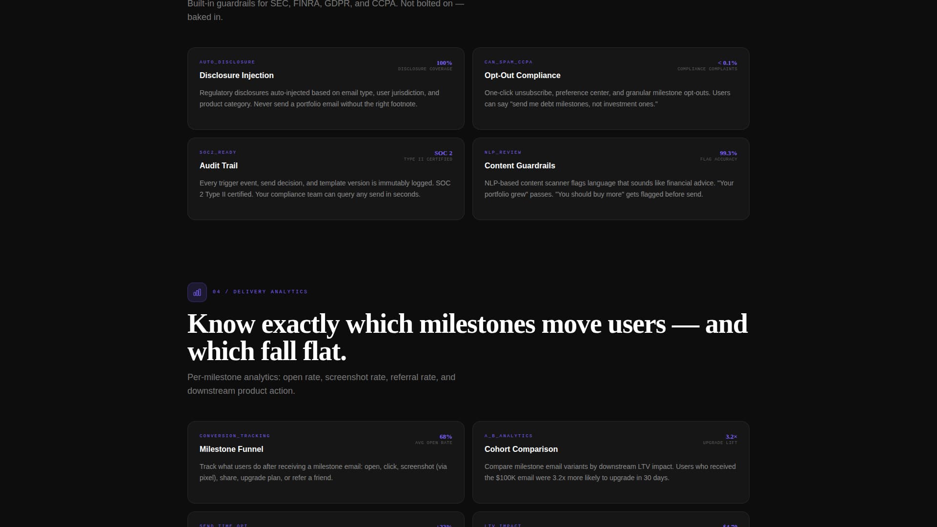 Milestone - Powerful Fintech Landing Page Template