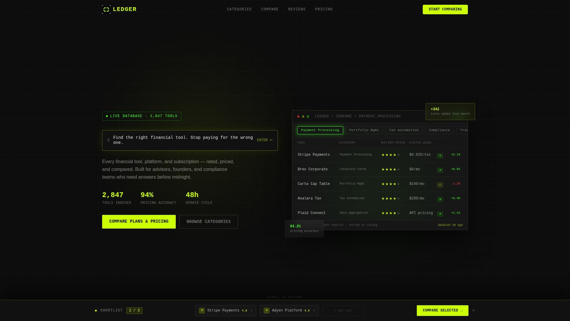 Vault — Fintech Platform Landing Page Template