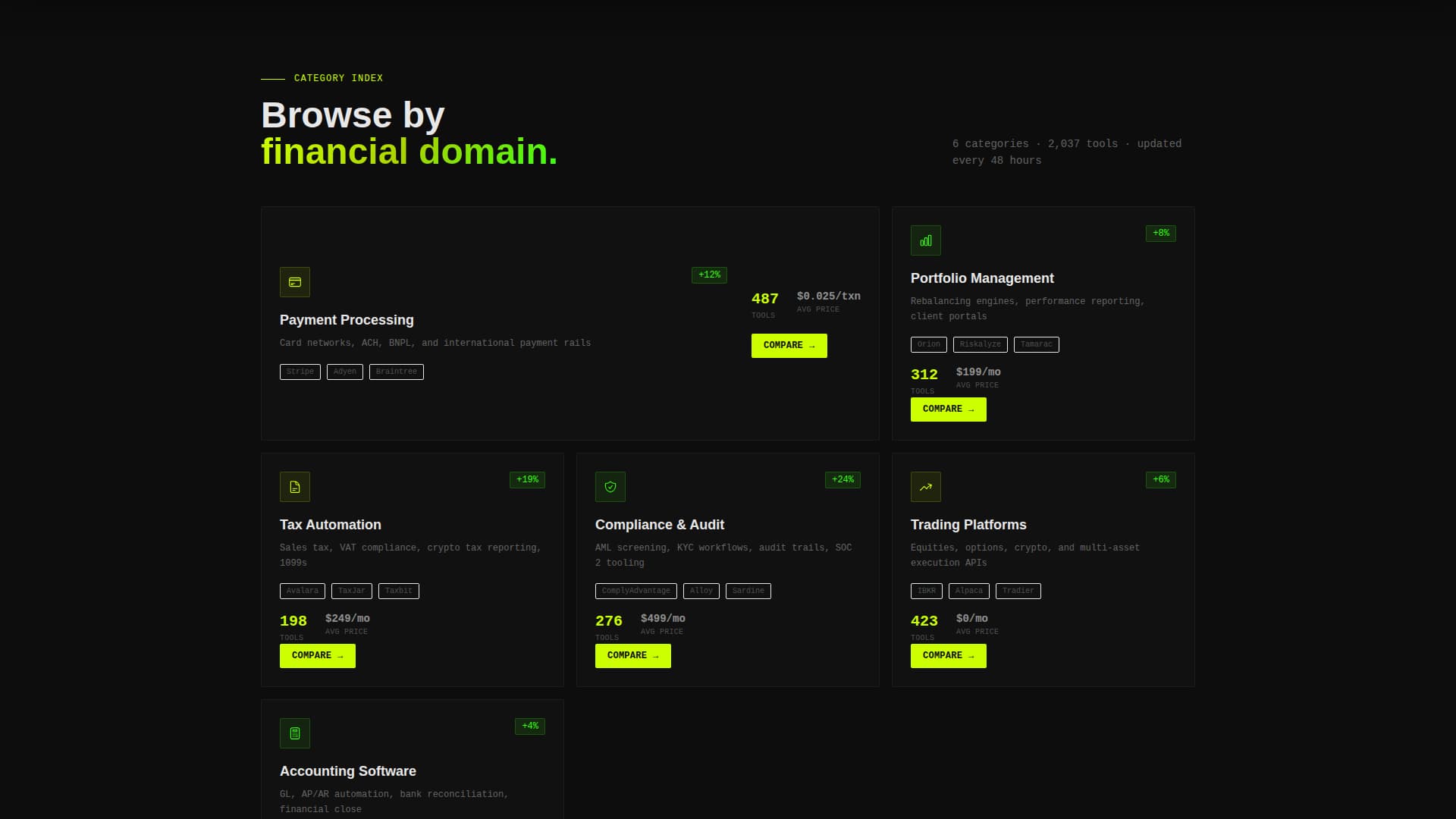 Vault — Fintech Platform Landing Page Template