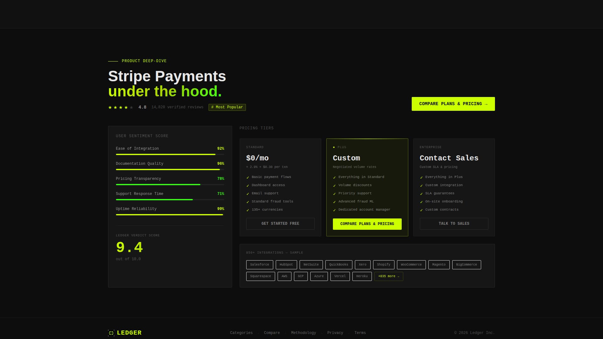Vault — Fintech Platform Landing Page Template