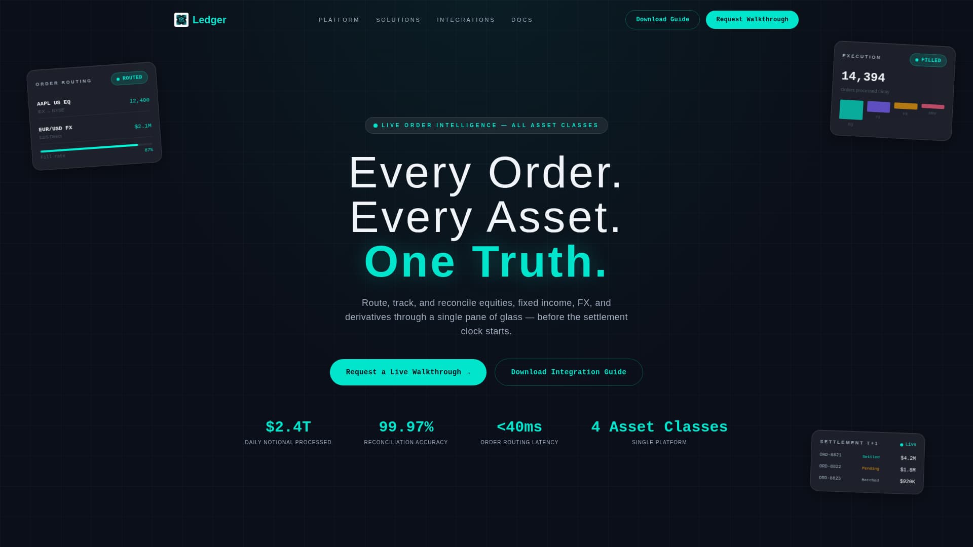 Financial Services Software Advanced Privacy Policy Website Template