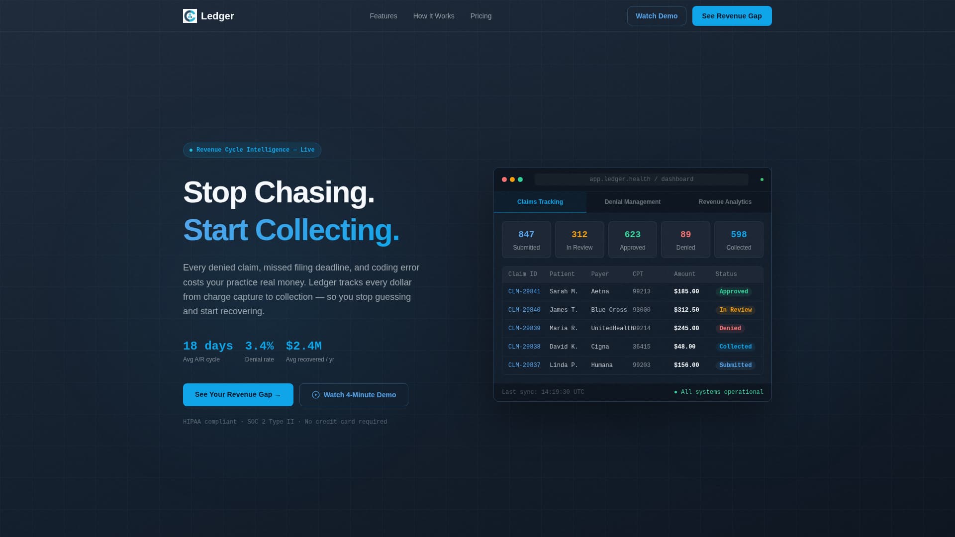 Financial Services Software Specialist Cost Calculator Website Template