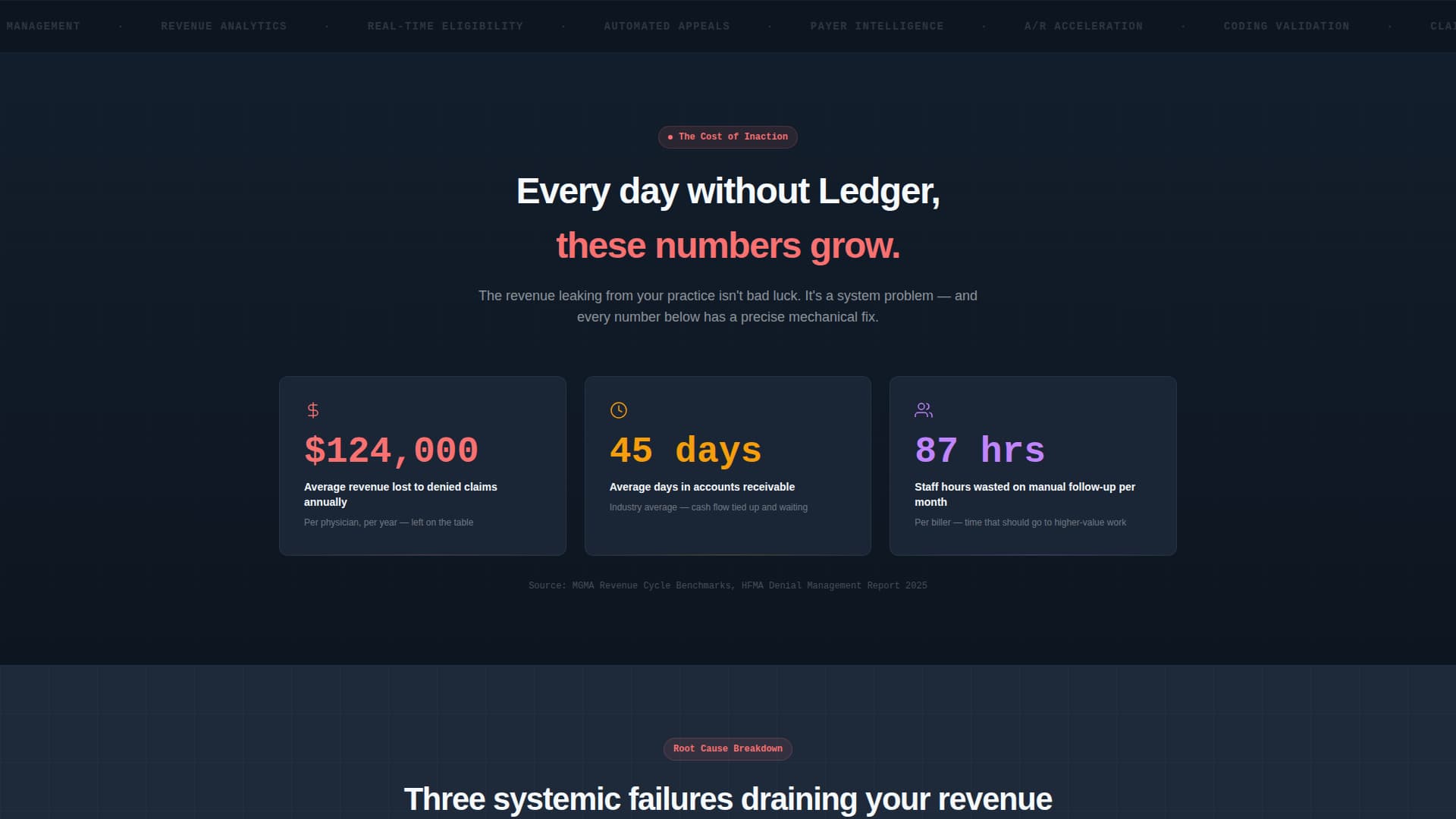 Financial Services Software Specialist Cost Calculator Website Template