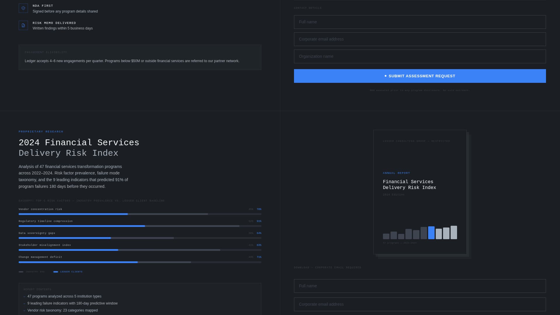 Horizon — Financial Solutions Landing Page Template
