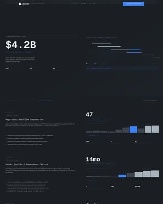 Horizon — Financial Solutions Landing Page Template