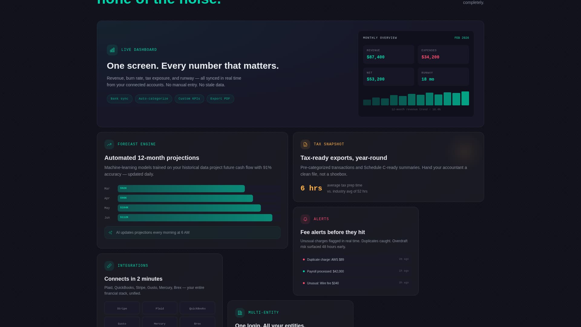 Ledger - Crystalline Fintech Landing Page Template