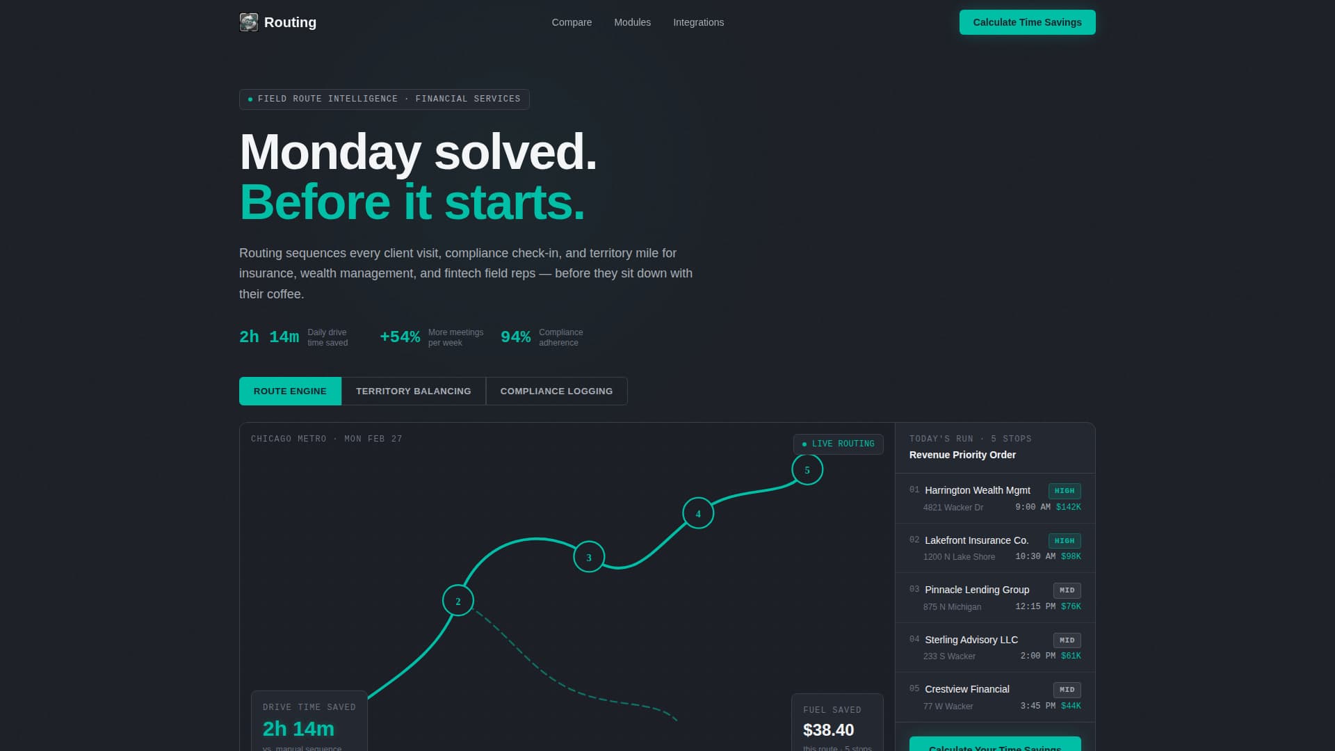 Routing - Precision Field Rep Landing Page Template