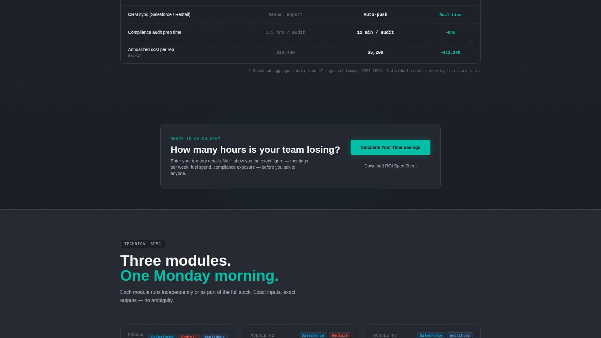 Routing - Precision Field Rep Landing Page Template