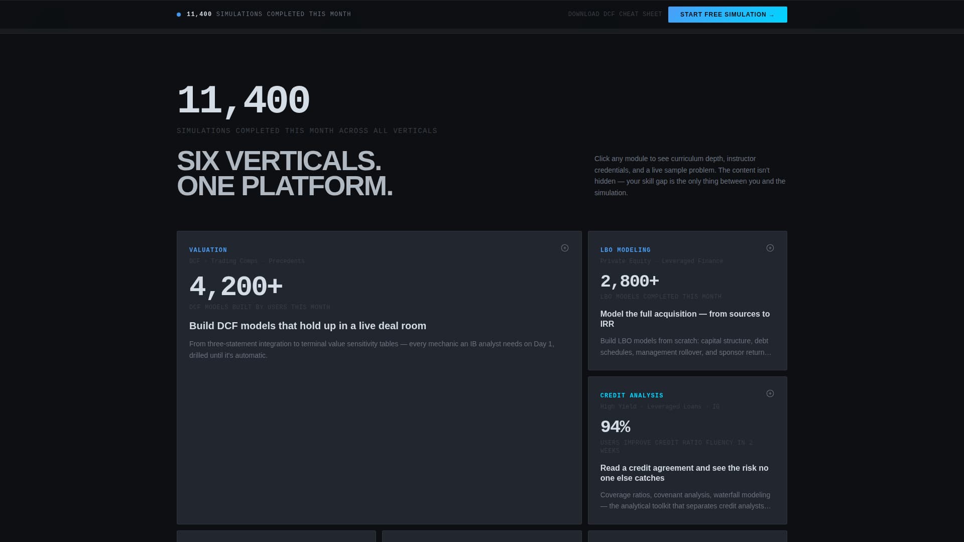Financial Services Software & SaaS Professional Website Template