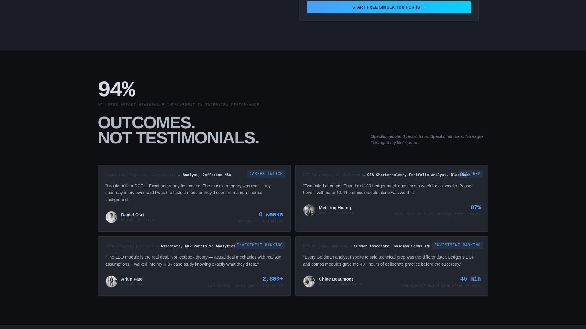 Financial Services Software & SaaS Professional Website Template