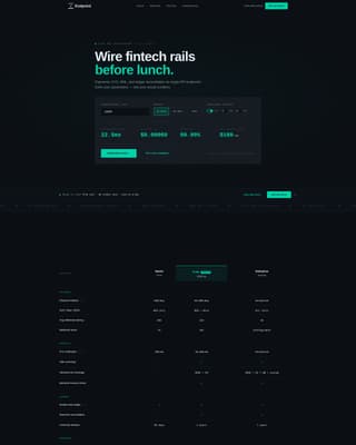 Endpoint - Powerful Fintech Landing Page Template
