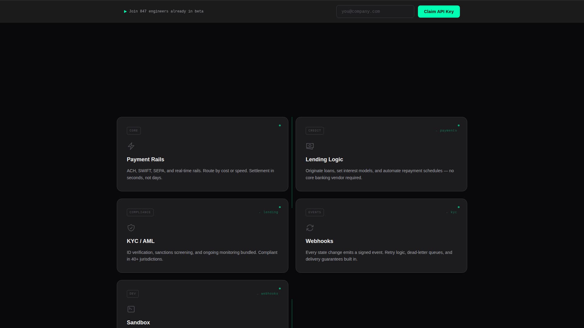 Finrails - Powerful Fintech Landing Page Template