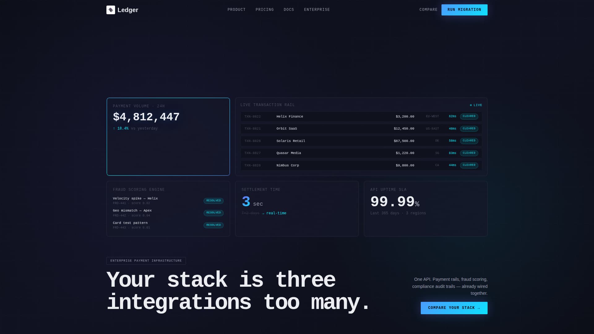 Nexus — Fintech Platform Landing Page Template