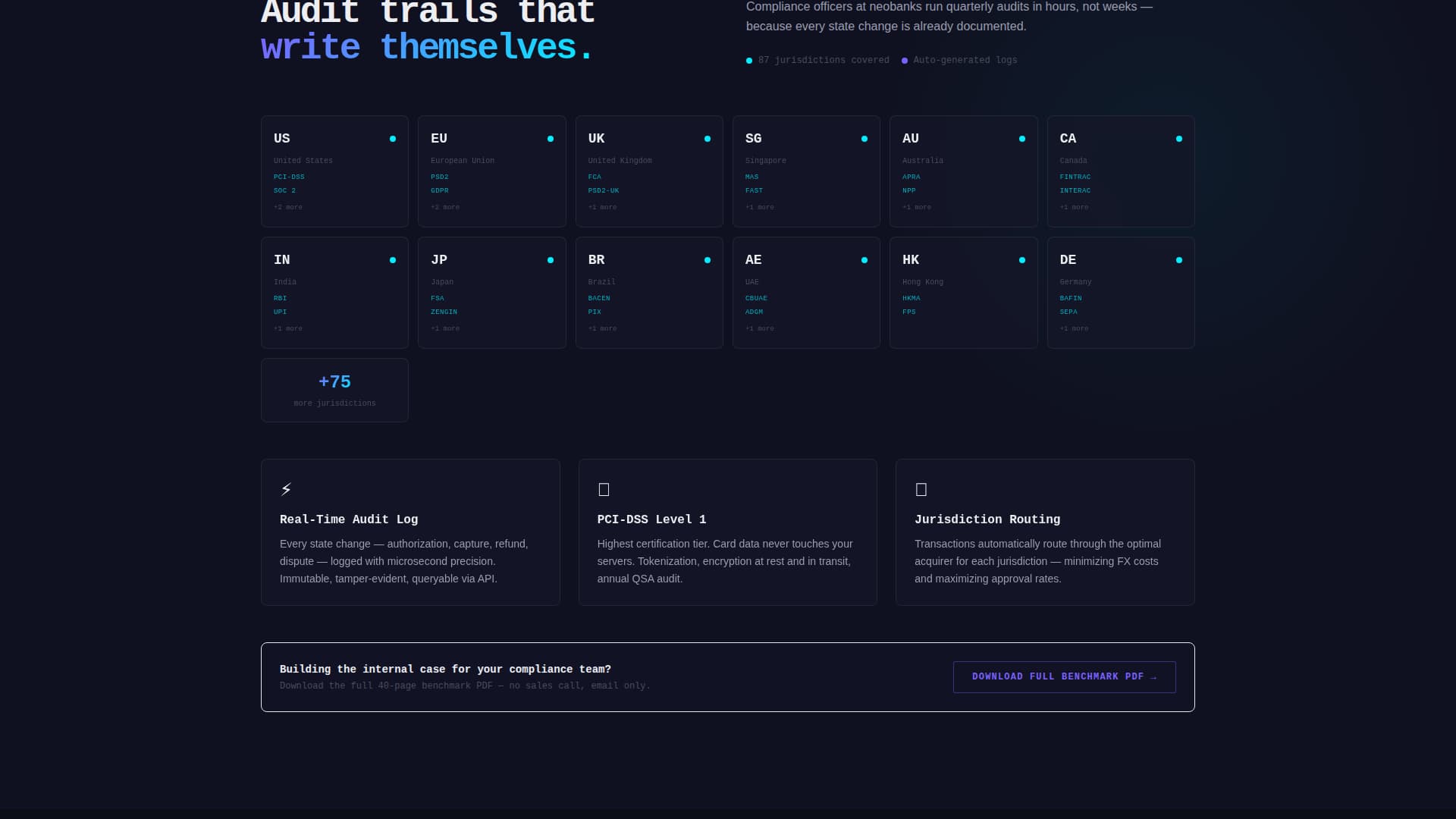 Nexus — Fintech Platform Landing Page Template