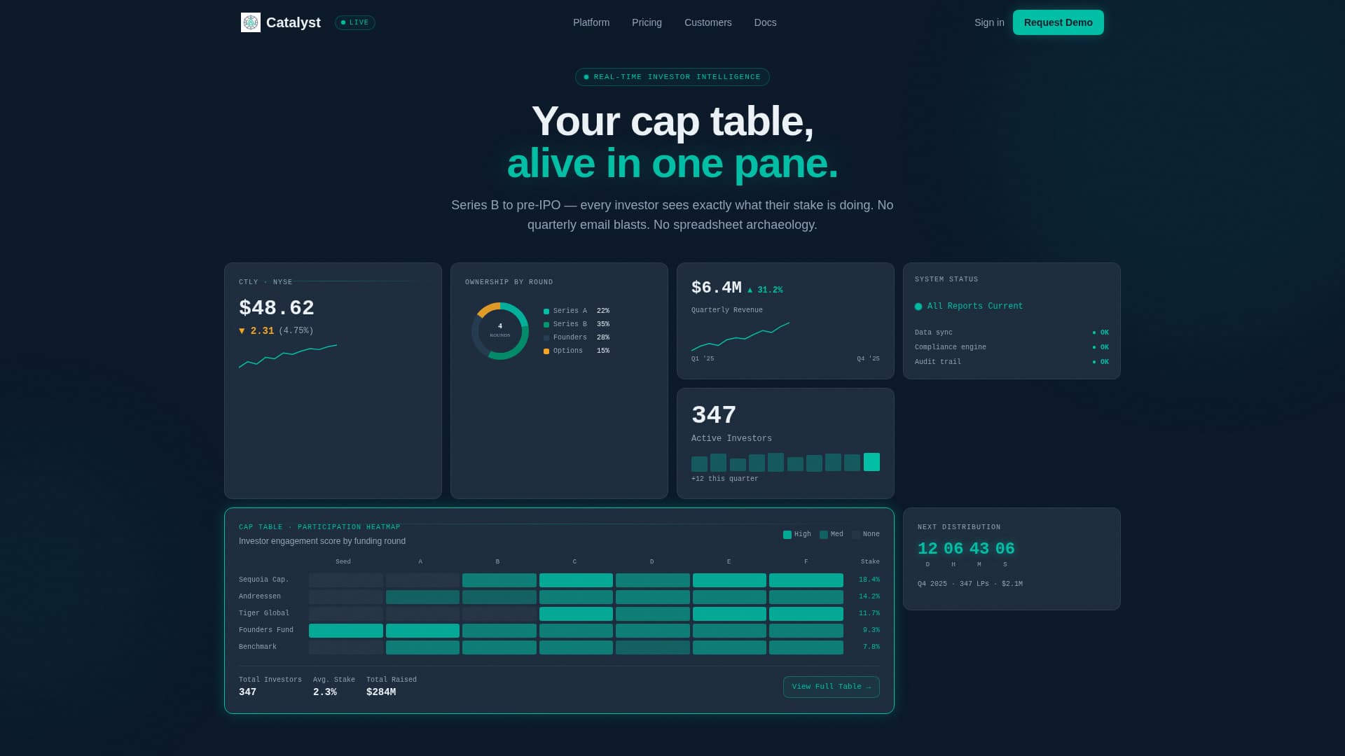 Catalyst - Powerful Fintech Landing Page Template
