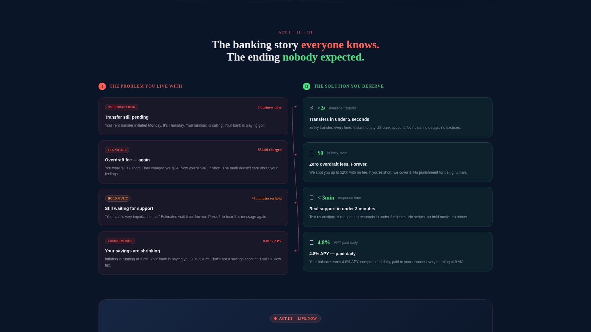 Stealth - Electric Fintech Landing Page Template