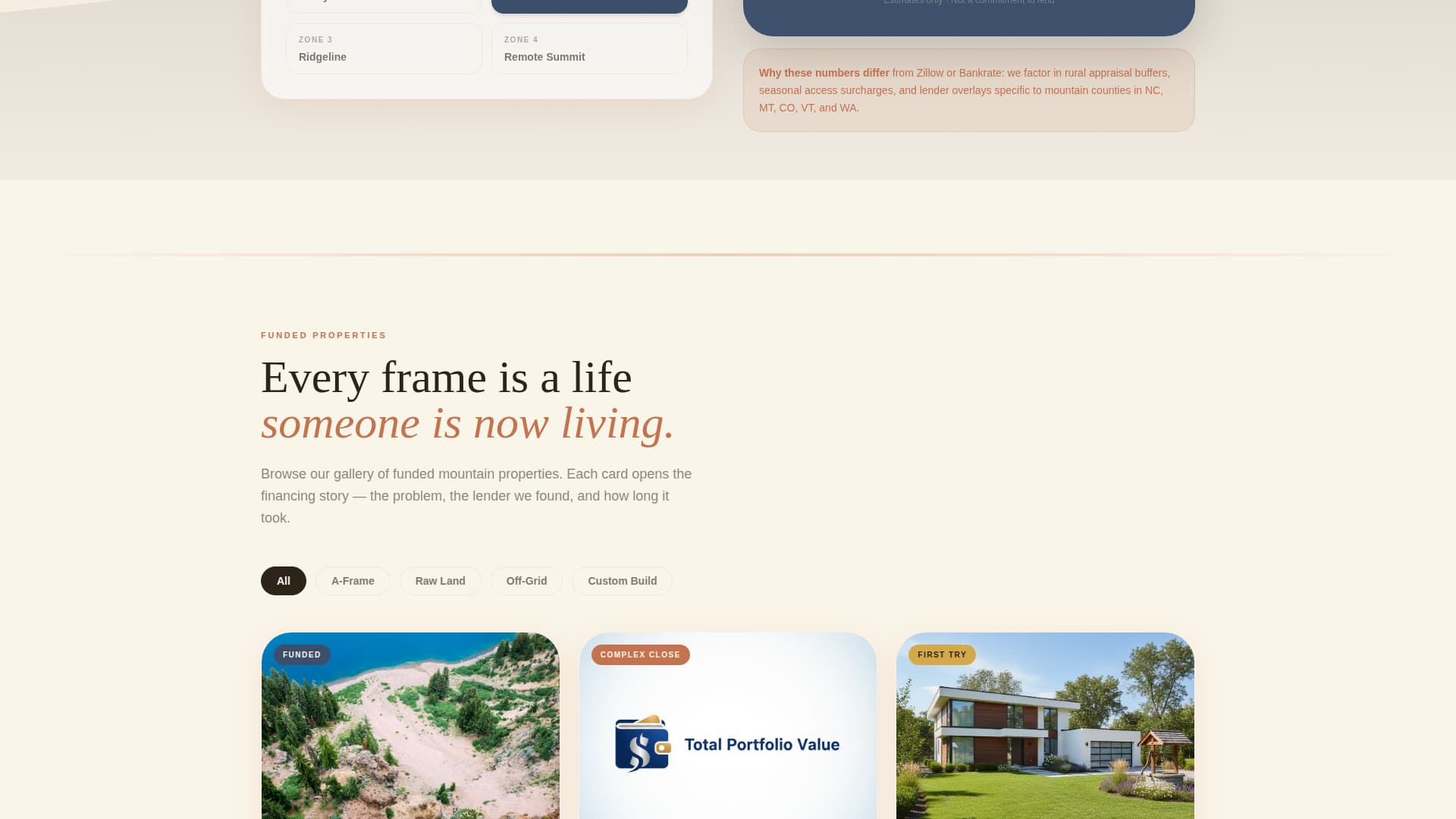 Escrow - Trusted Mountainproperty Landing Page Template