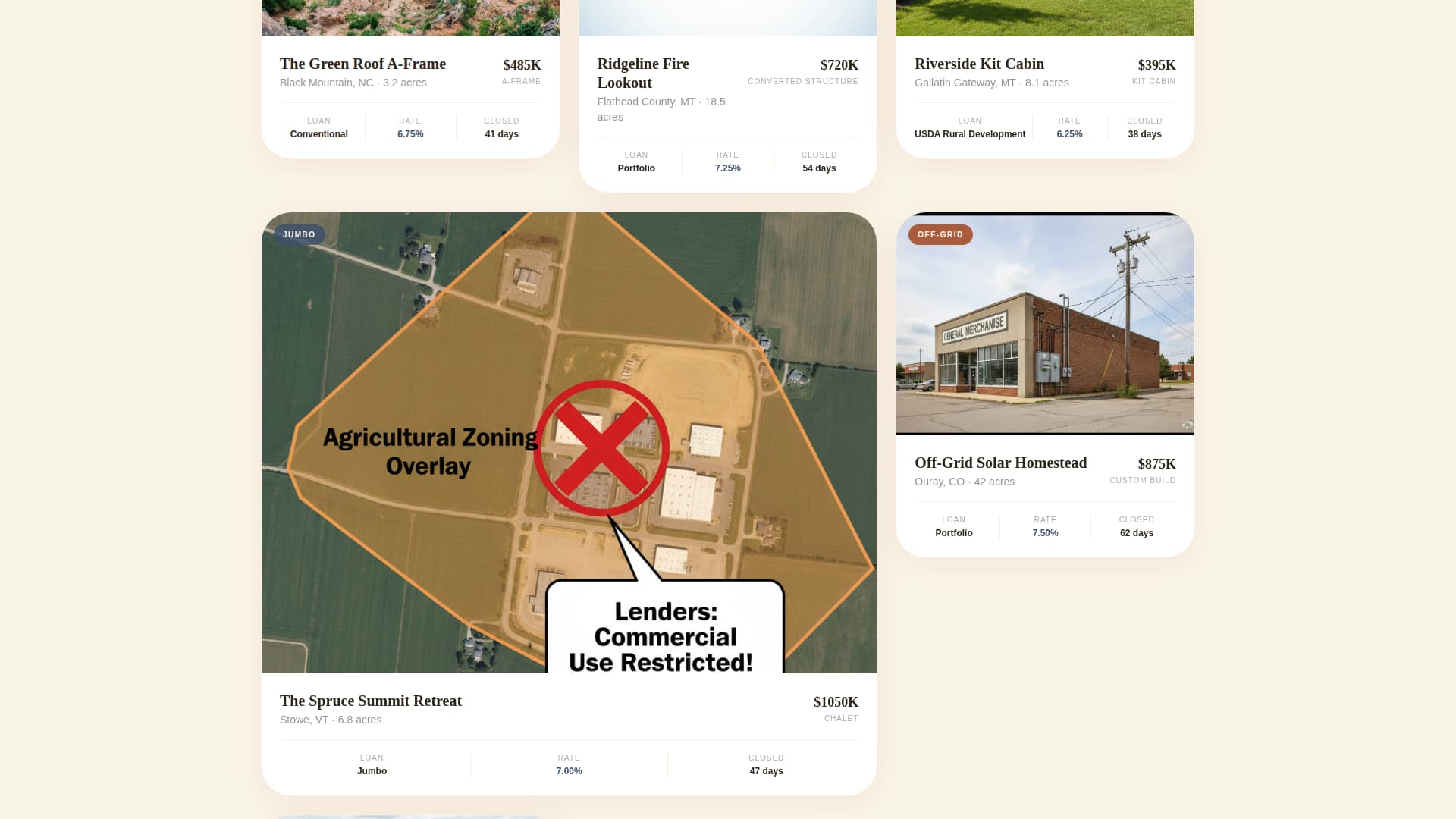 Escrow - Trusted Mountainproperty Landing Page Template