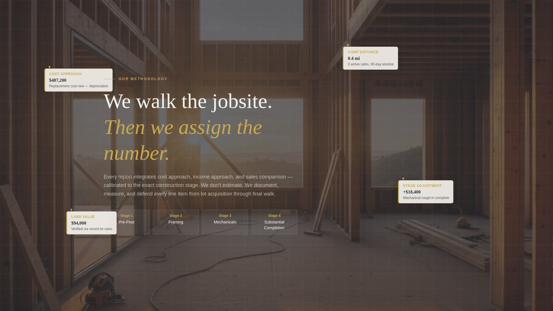 New - Premium Construction Landing Page Template