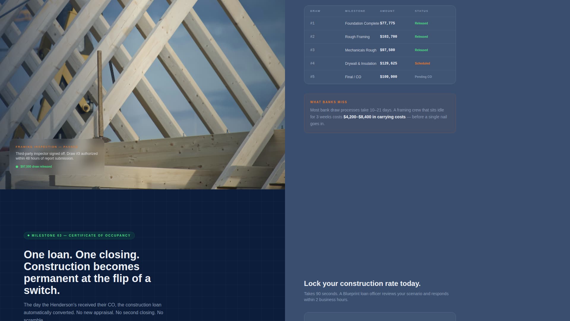 Blueprint - Precision Construction Landing Page Template