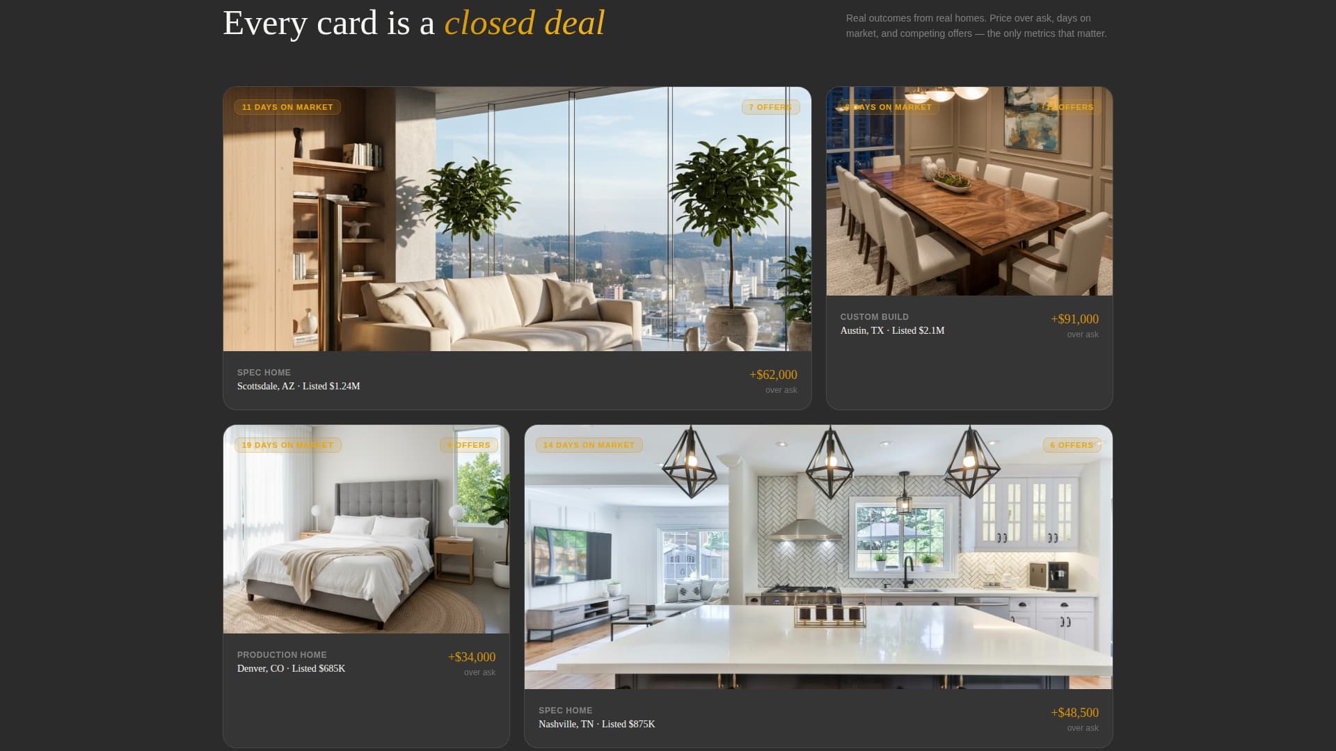 Stageroi - Highconverting Newconstruction Landing Page Template