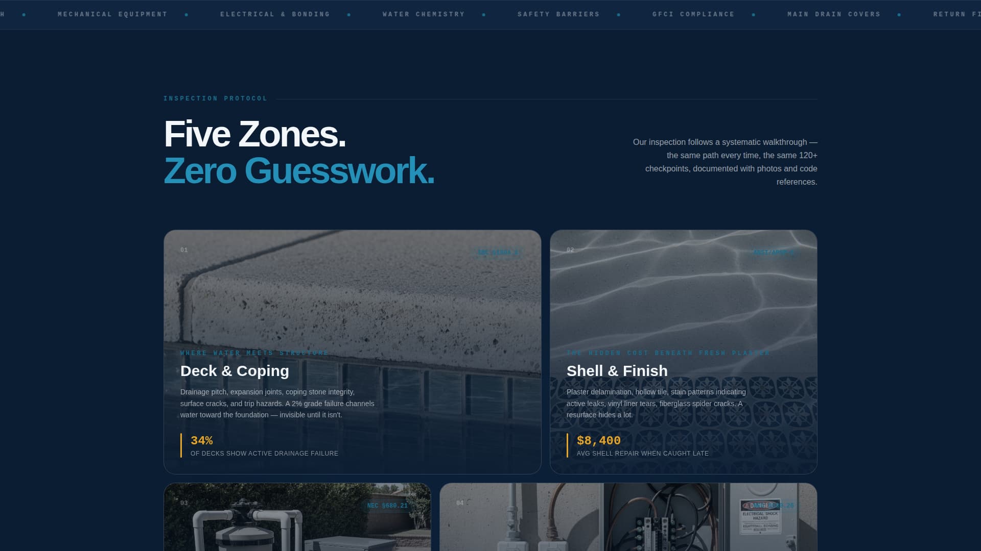 Poolinspect - Precision Aquatic Landing Page Template