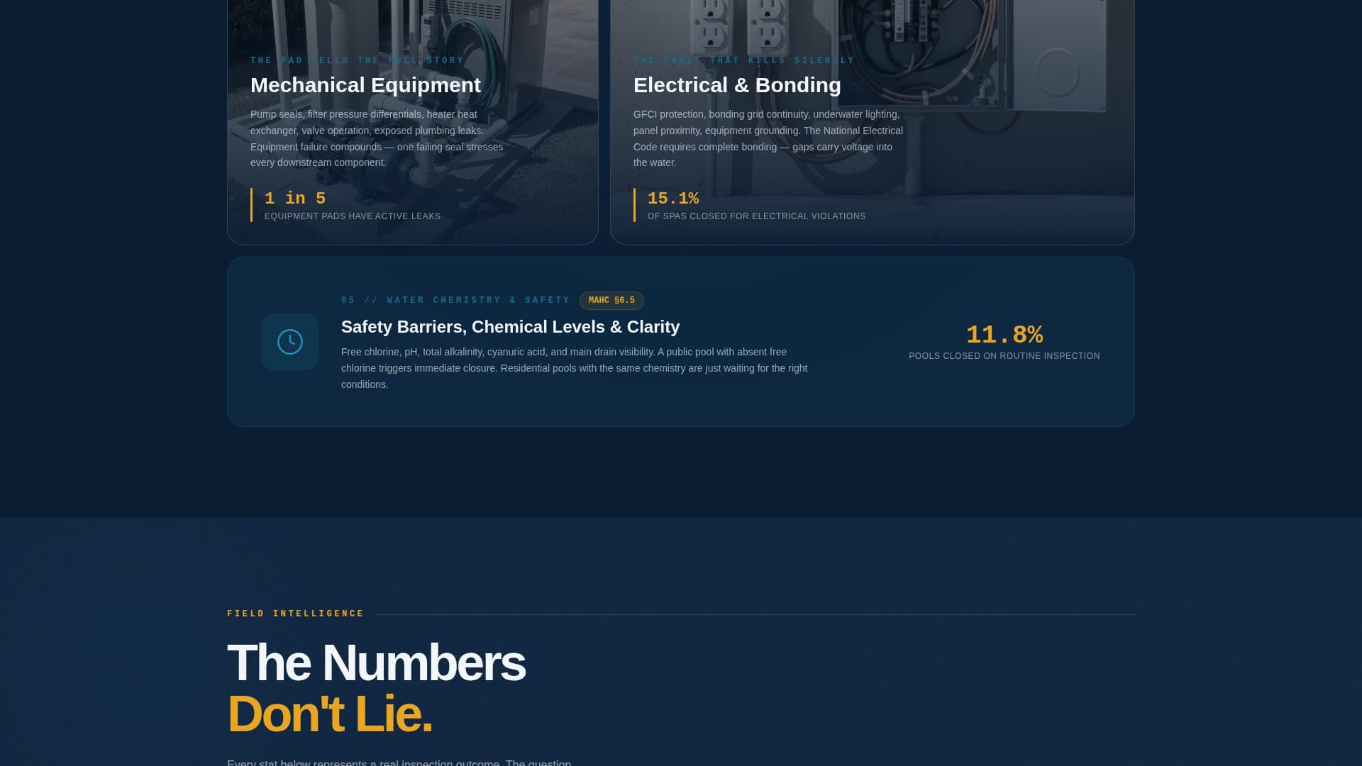 Poolinspect - Precision Aquatic Landing Page Template