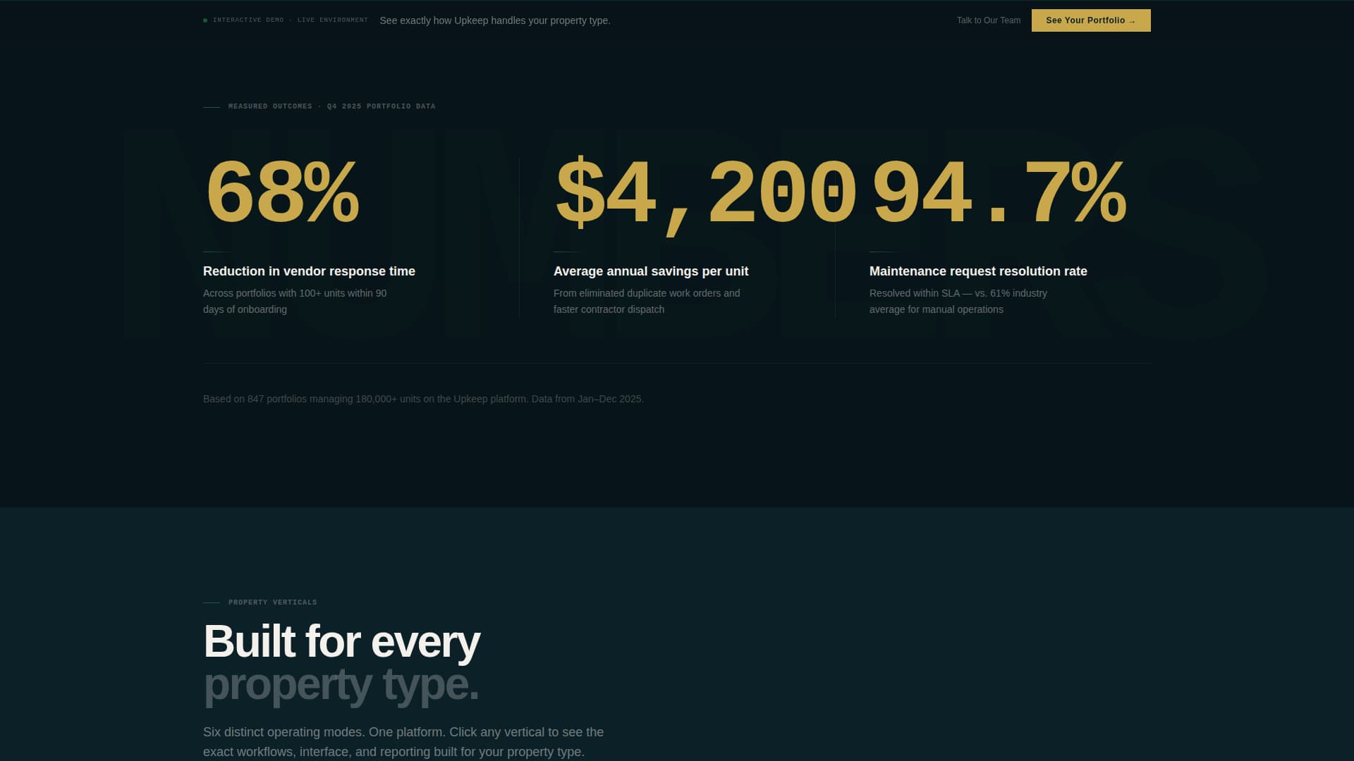 Upkeep - Powerful Proptech Landing Page Template