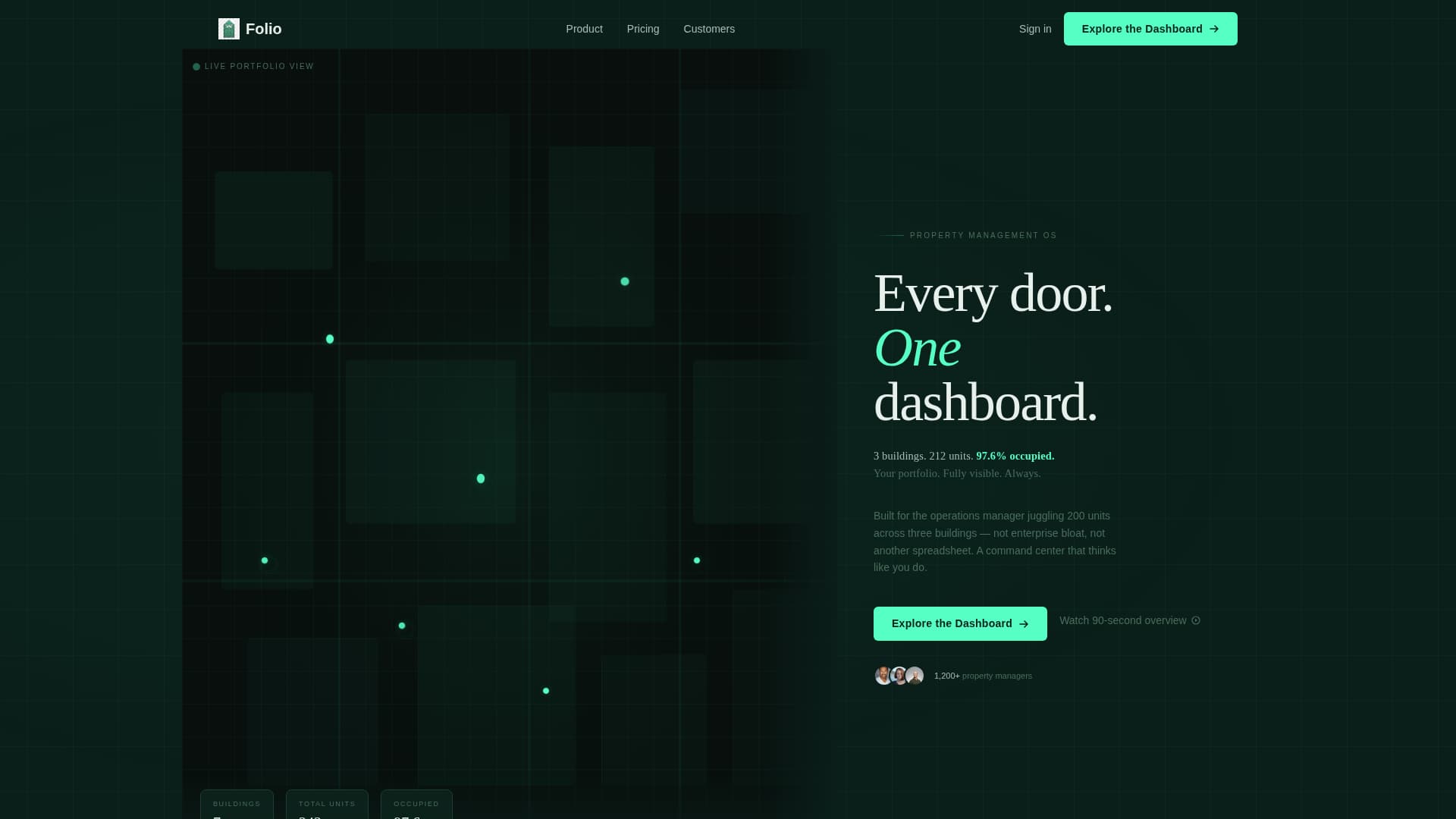 Folio - Powerful Propertymanagement Landing Page Template