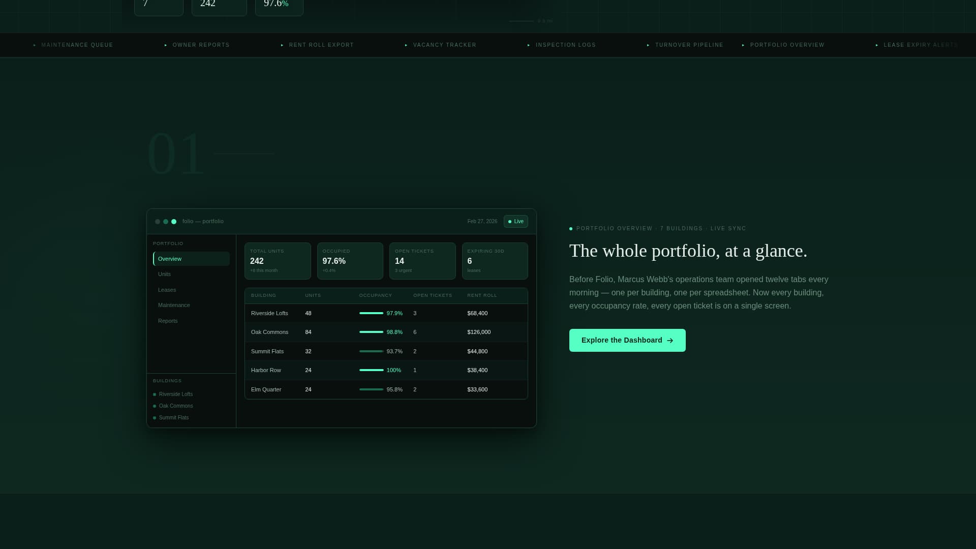 Folio - Powerful Propertymanagement Landing Page Template