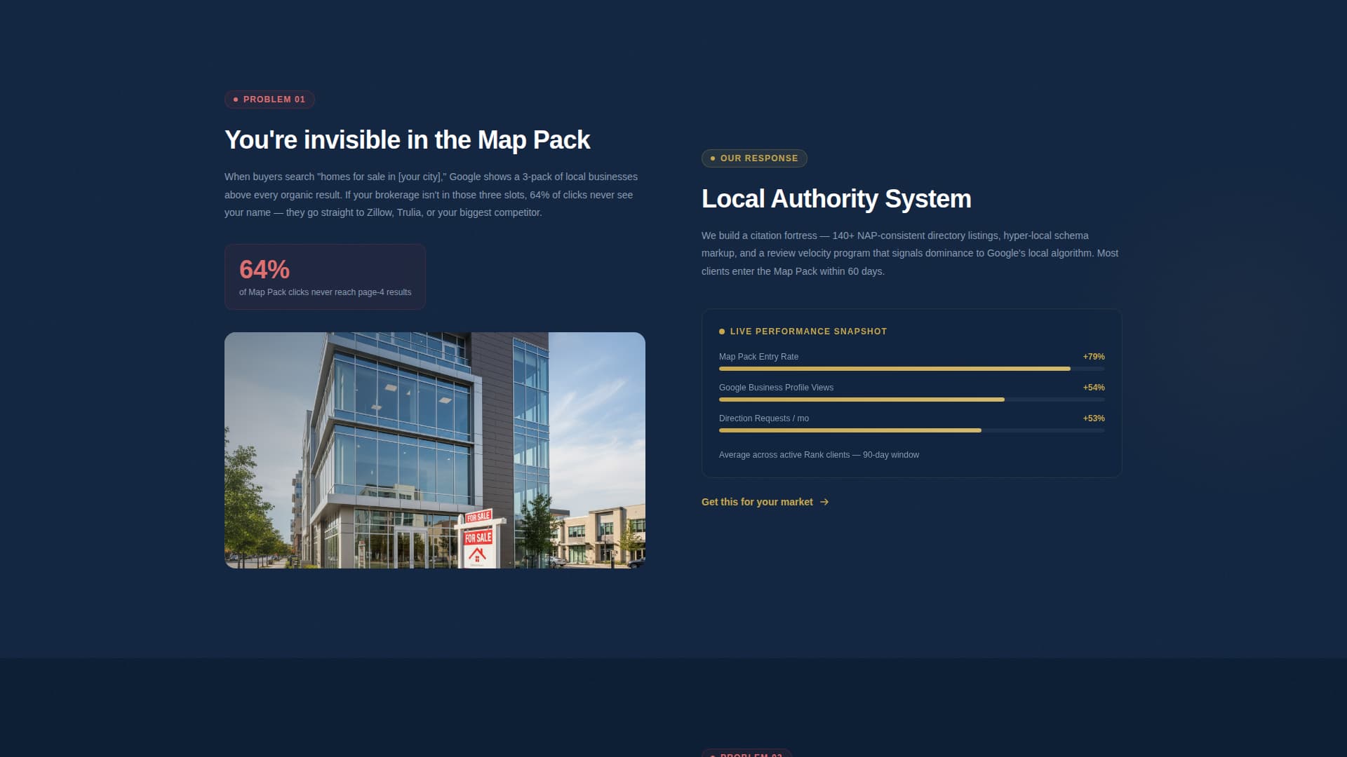 Rank - Authoritative Realestate Landing Page Template