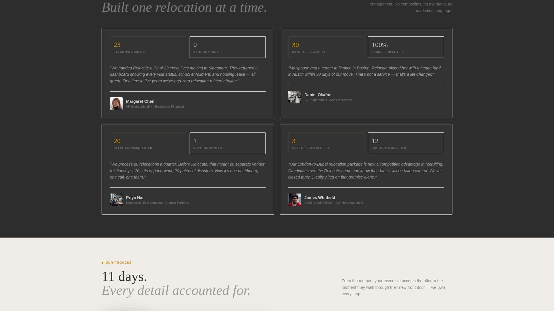Relocate - Precision Corporaterelocation Landing Page Template