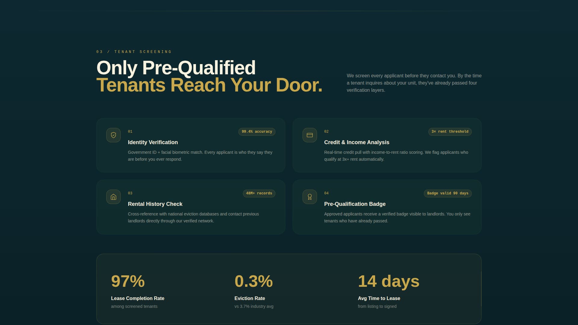 Listing - Precision Rental Landing Page Template