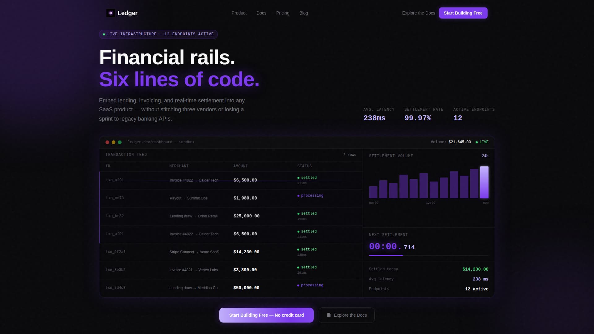 Cipher — Fintech Platform Landing Page Template