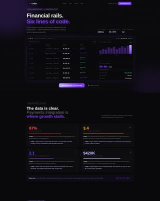 Cipher — Fintech Platform Landing Page Template