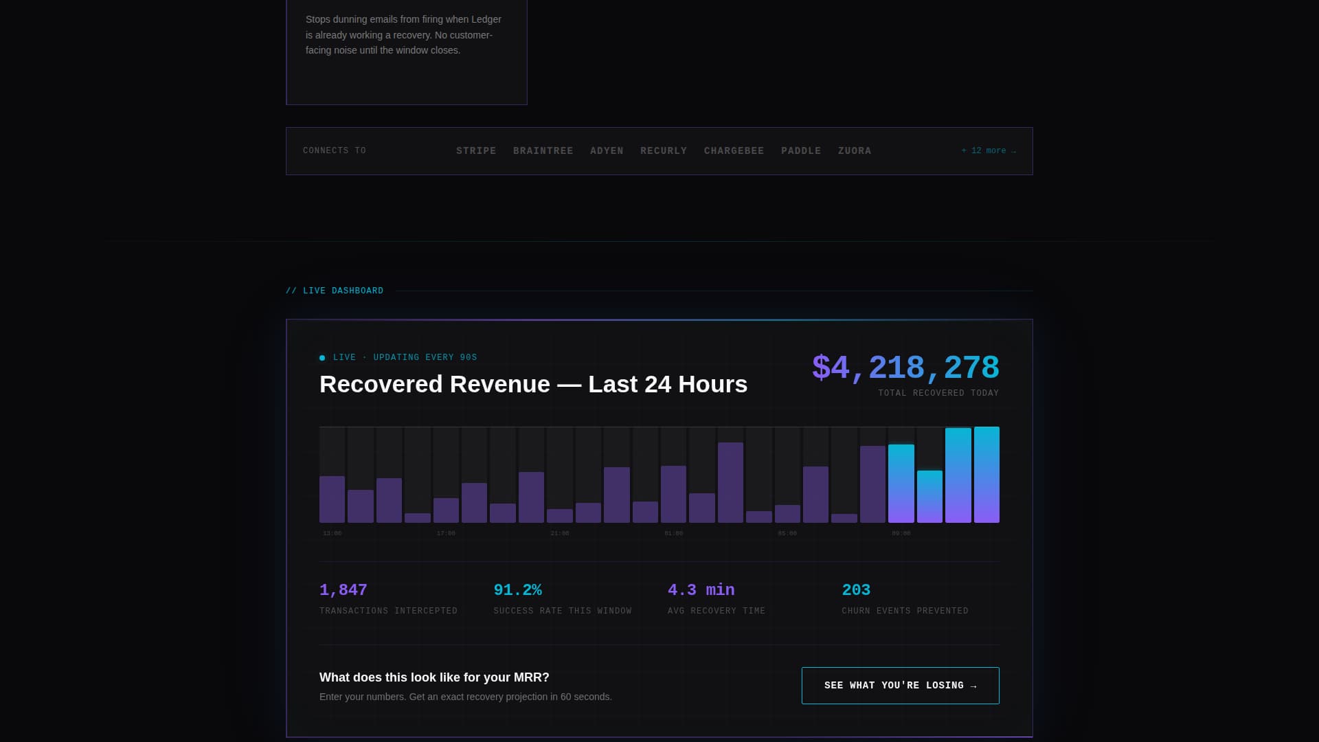 Ledger - Brutalist Fintech Landing Page Template