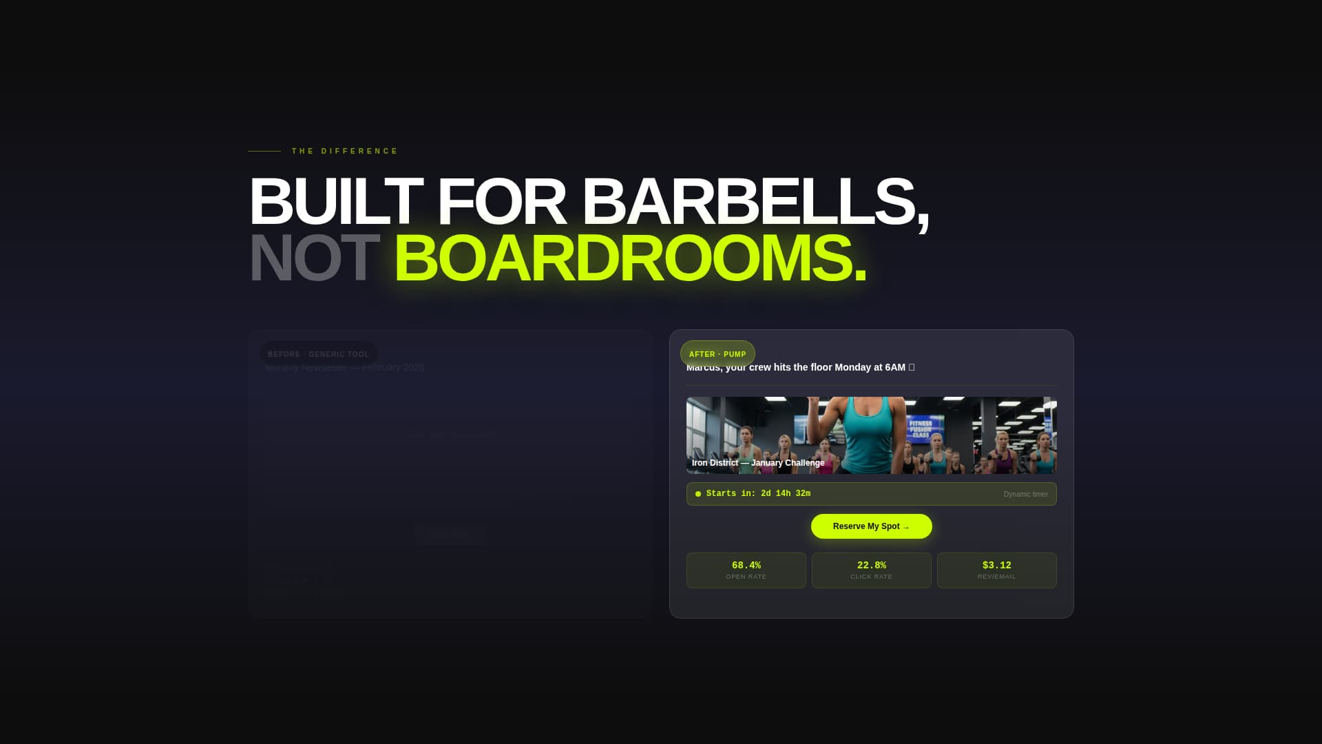 Fitness & Gym Software Specialist Reviews Website Template