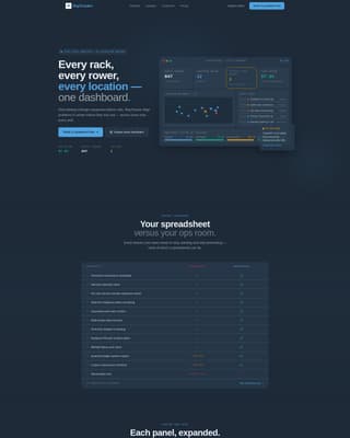 Fitness & Gym Software Specialist Professional Website Template
