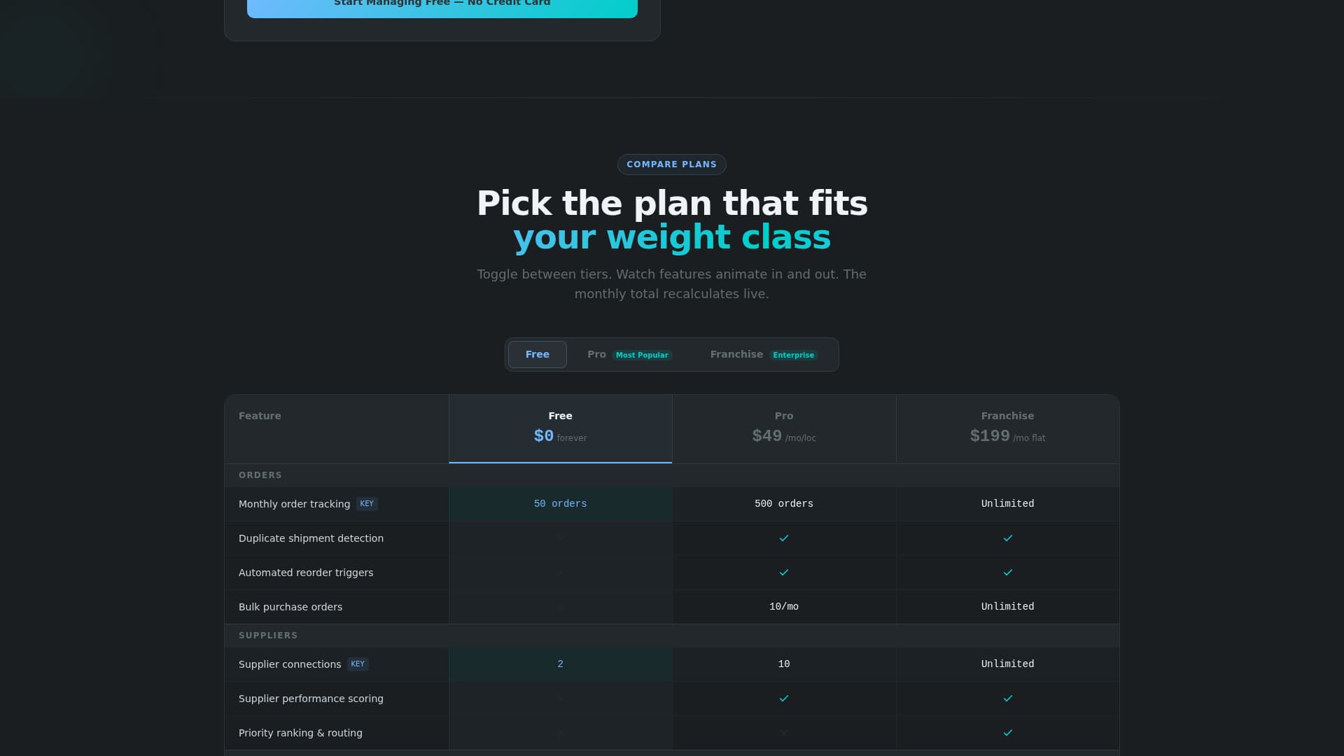 Fitness & Gym Software Advanced Cost Calculator Website Template