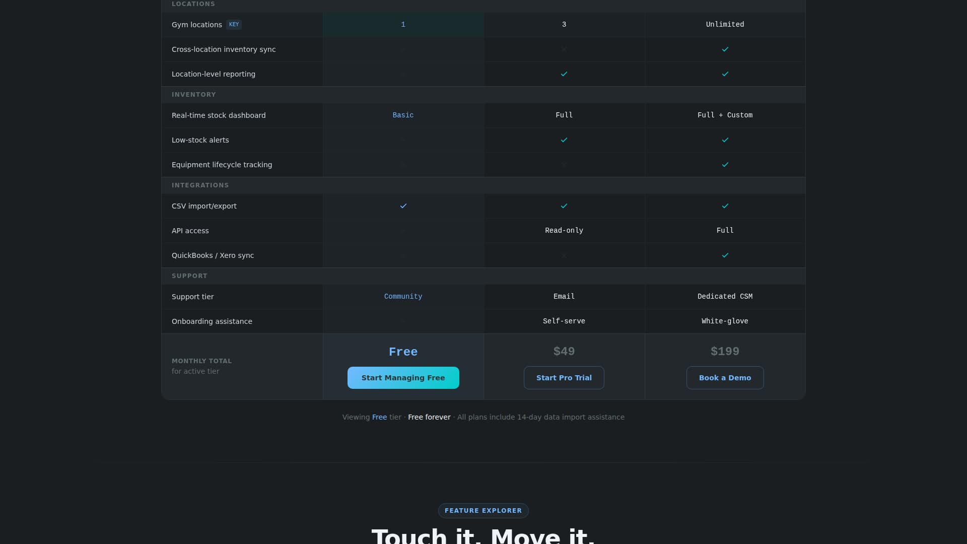 Fitness & Gym Software Advanced Cost Calculator Website Template