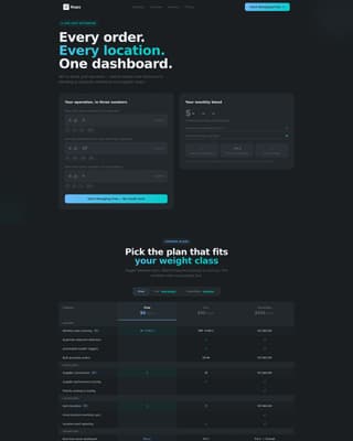 Fitness & Gym Software Advanced Cost Calculator Website Template